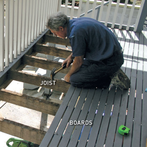 Replace Old Decking Boards - New Zealand Handyman Magazine