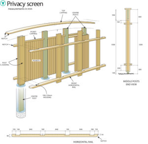 Click on the diagram