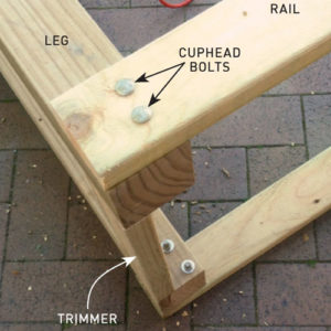 Step 5. Secure the rails